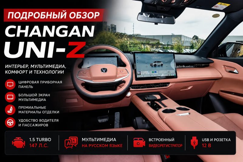 Подробный обзор Changan UNI-Z: экстерьер, салон и технологии