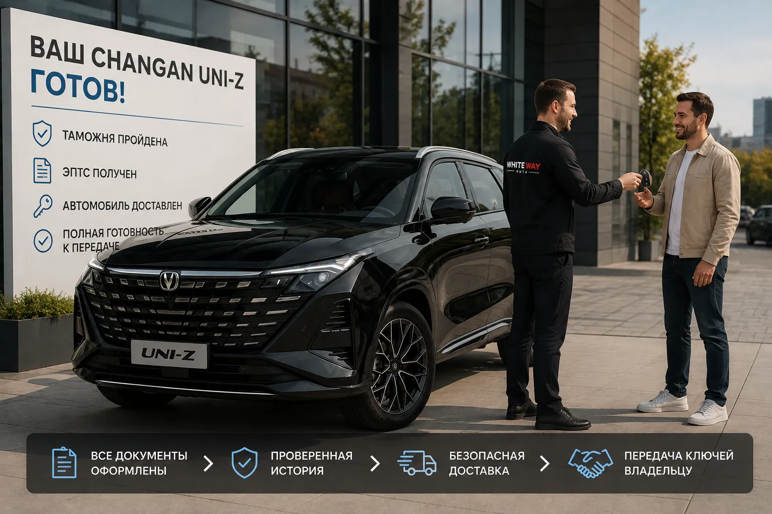 Выдача Changan UNI-Z клиенту